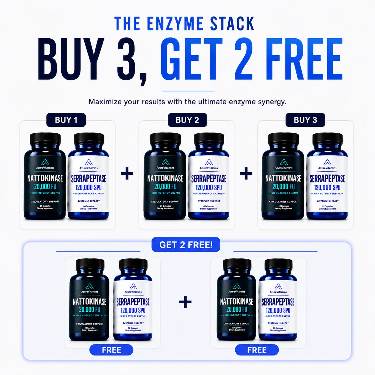 The Enzyme Stack | Nattokinase 20,000 FU + Serrapeptase 120,000 SPU