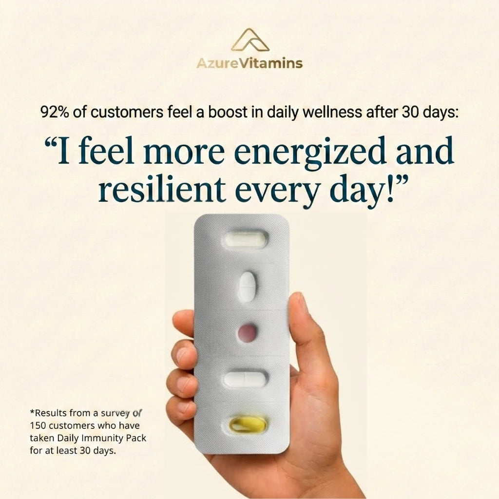 All-In-One Daily Immunity Pack™ (1 Box/30 Pack)