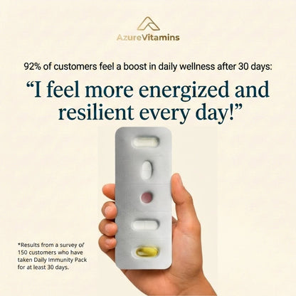 All-In-One Daily Immunity Pack™ (1 Box/30 Pack)