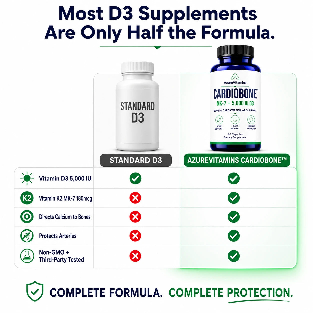 CardioBone™ K2 + D3 | Rebuild Your Bones From The Inside Out