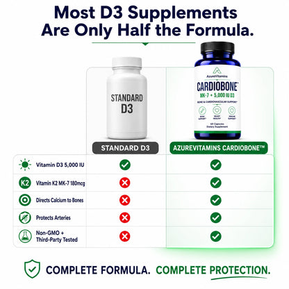 CardioBone™ K2 + D3 | Rebuild Your Bones From The Inside Out