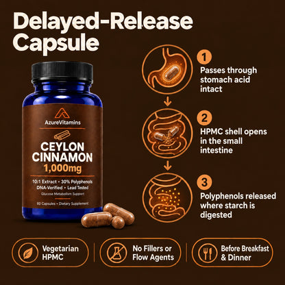 Ceylon Cinnamon 10,000mg | Glucose Metabolism Support