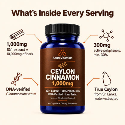 Ceylon Cinnamon 10,000mg | Glucose Metabolism Support