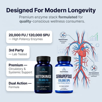 The Enzyme Stack | Nattokinase 20,000 FU + Serrapeptase 120,000 SPU