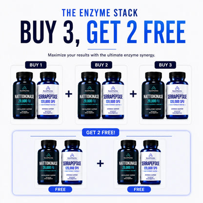 The Enzyme Stack | Nattokinase 20,000 FU + Serrapeptase 120,000 SPU