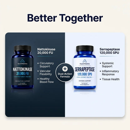 The Enzyme Stack | Nattokinase 20,000 FU + Serrapeptase 120,000 SPU