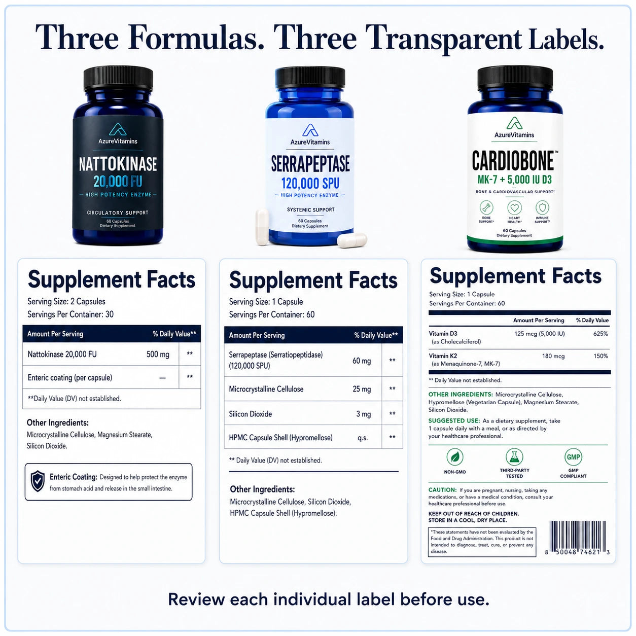 Longevity Essentials Stack | Nattokinase 20,000 FU + Serrapeptase 120,000 SPU + CardioBone™ K2 + D3
