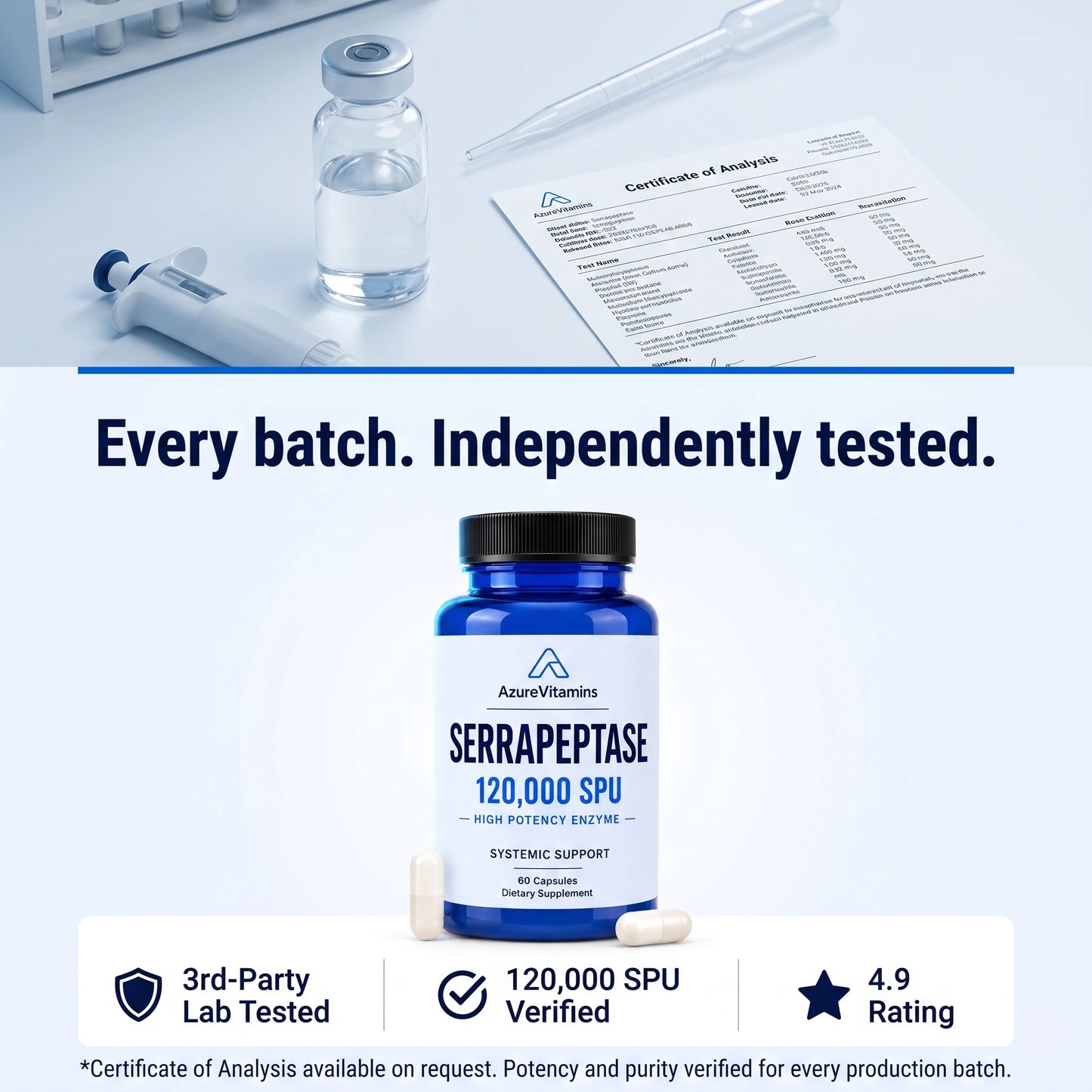 Serrapeptase 120,000 SPU - High Potency Systemic Enzyme