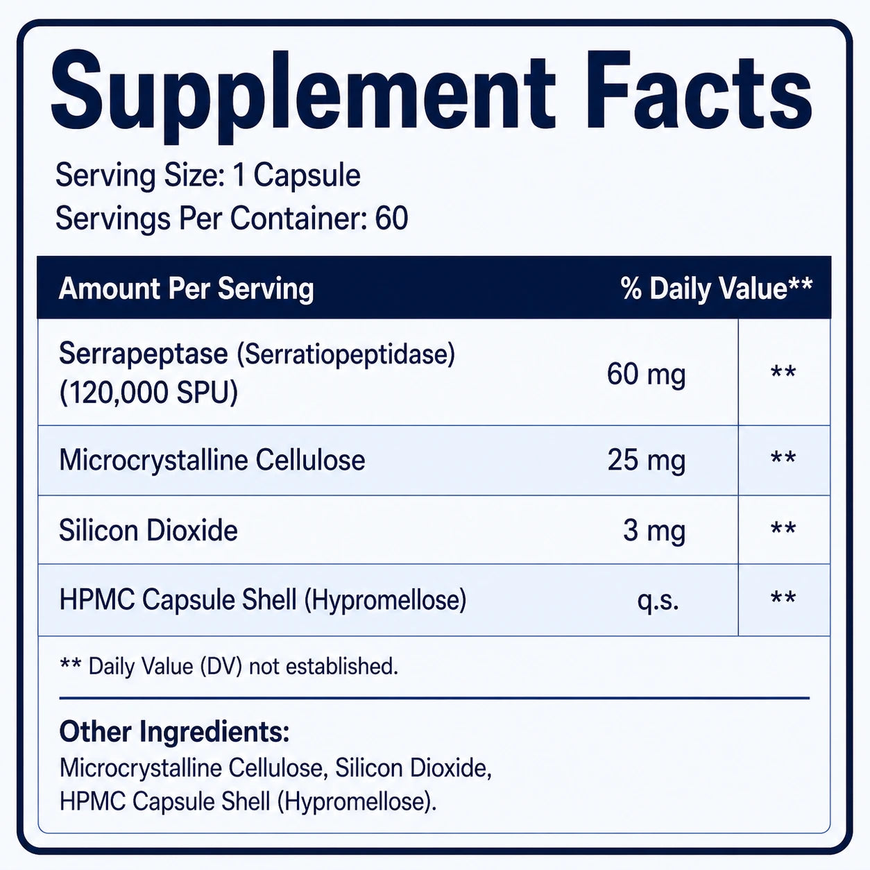 Serrapeptase 120,000 SPU - High Potency Systemic Enzyme